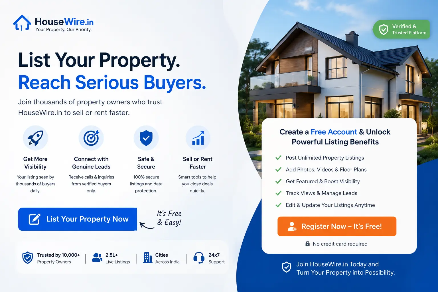 Chandigarh property market